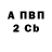 Бутират 1.4BDO Camera Time